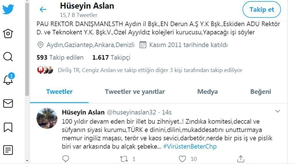 H ASLAN CHP