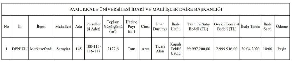 MjAwMTg1Nj pamukkale universitesinden 100 milyon tlye satilik gayrimenkul 1