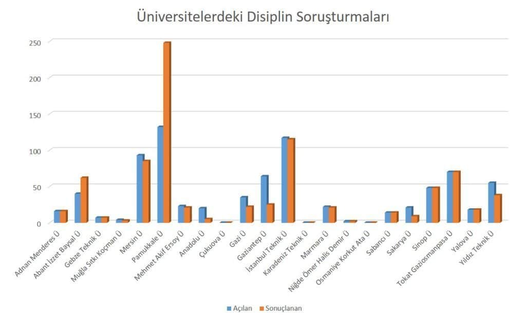 ÖVÜNELİM Mİ, DÖVÜNELİM Mİ?