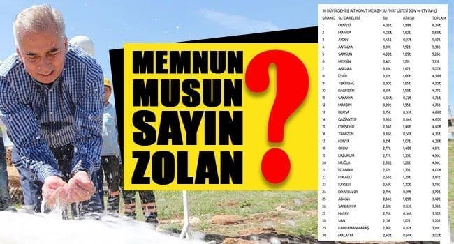 LİSTENİN BAŞINI DENİZLİ ÇEKİYOR…