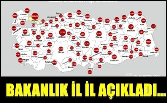 İŞTE DENİZLİ’DE AŞILANANLARIN SAYISI…