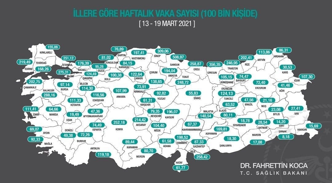 DENİZLİ’DE VAKA SAYISI HIZLA YÜKSELİYOR…