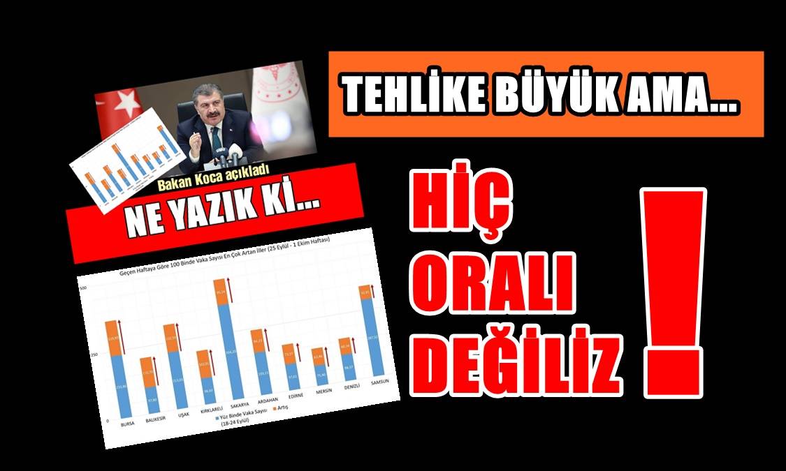 HER ŞEY NORMALMİŞ GİBİ YAŞIYORUZ…