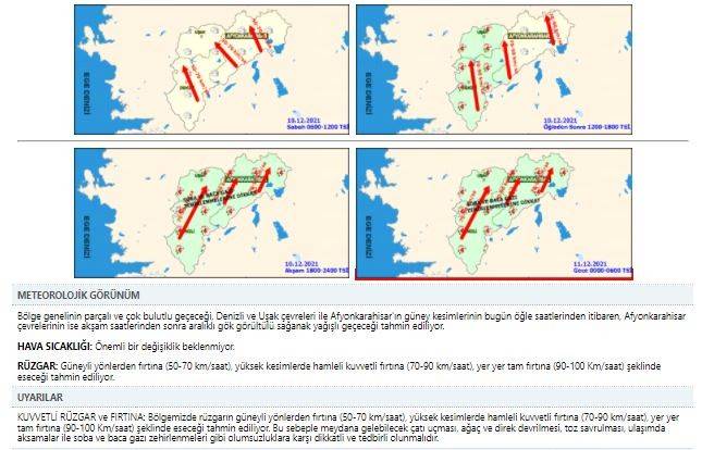 Meteorolojiden Kuvvetli Fırtına Uyarısı…