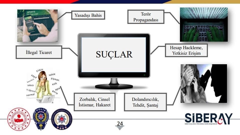 Siber Suçlara Karşı, Siberay Projesi Tanıtıldı…
