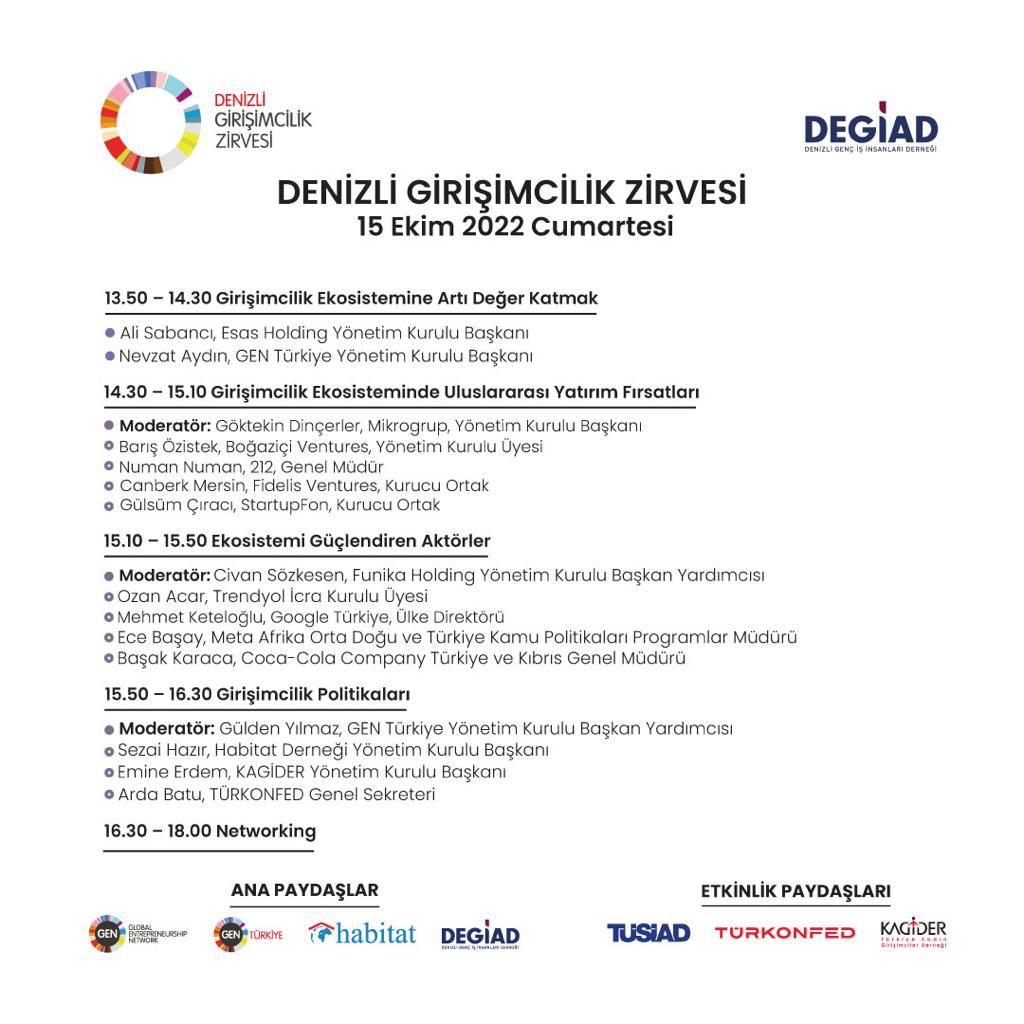 Denizli Girisimcilik Zirvesi Program Akisi