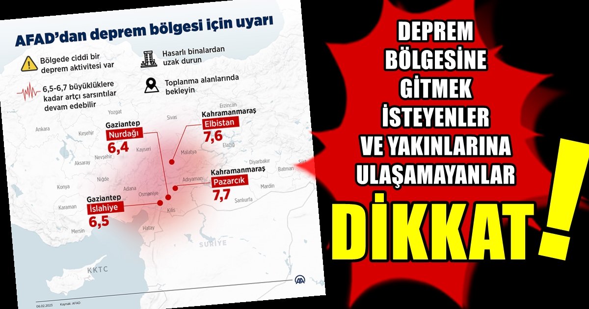 Şifre Haber olarak, Deprem Bölgesi’nden Ankara’ya Sevk Edilen Yaralıların ve Ücretsiz Dağıtımı Yapan Akaryakıt İstasyonlarının İsim ve Adreslerini Yayınlıyoruz…