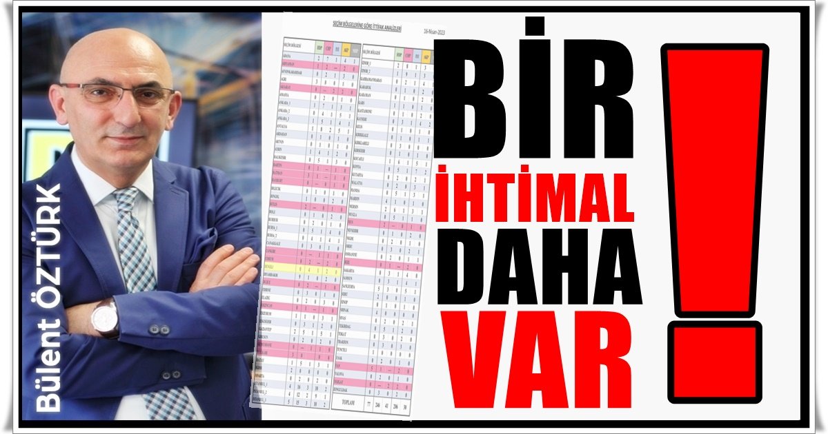 Denizli’nin 7 Milletvekilinden 4’ünü Bir Parti Çıkarırsa Hiç Şaşırmayın…