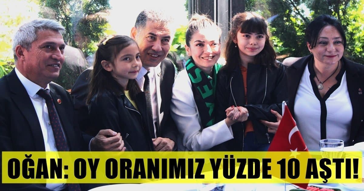 Cumhurbaşkanı Adayı Oğan: Denizli’de Çok Daha Şanslı Olduğumuzu Düşünüyorum…