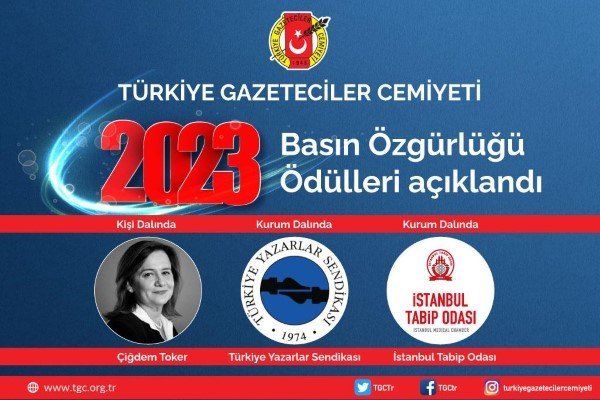 2023 Basın Özgürlüğü Ödülü, Denizlili Gazeteci Toker'in...