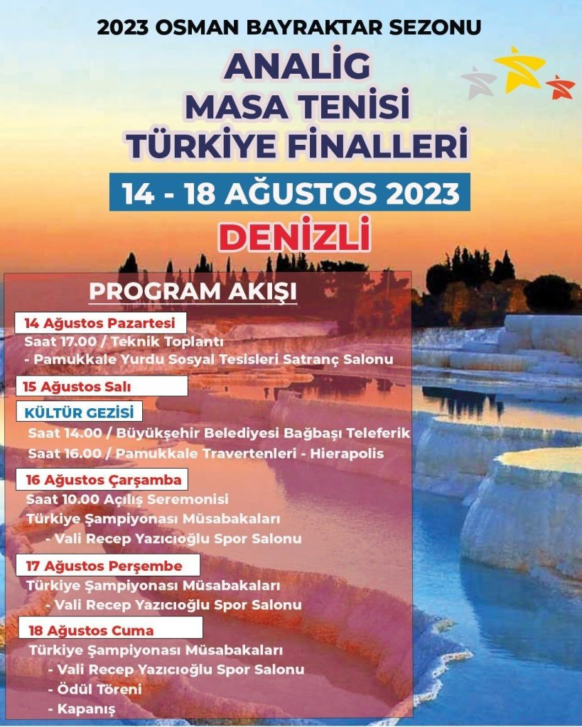 Denizli, Bir Spor Müsabakasına Daha Ev Sahipliği Yapacak...