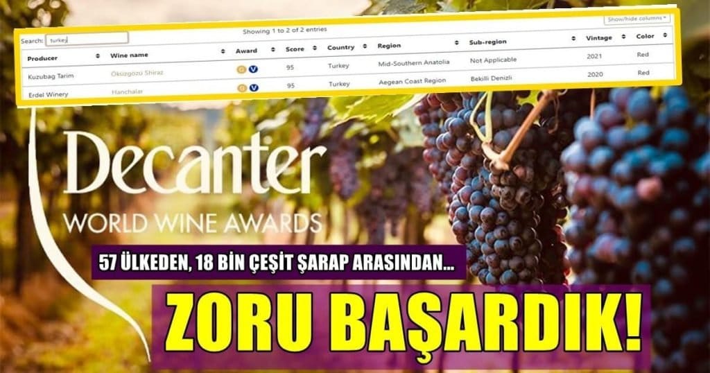 2 Altın Madalya Kazanan Erdel Şarapçılık Denizli'nin Gururu Oldu...