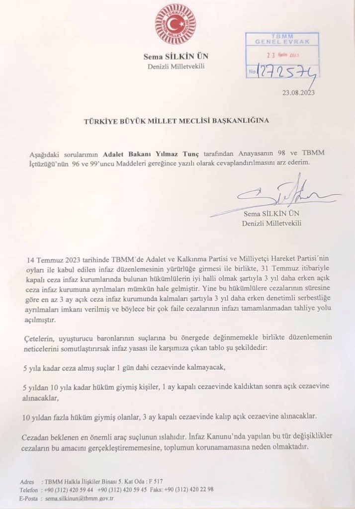 Denizli Milletvekili Ün: Bu Yasa İçin El Kaldıranlar Sorumluluk Üstlenecek mi?..