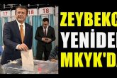 Denizli'den 3 İsim, AK Parti'nin A Takımına Girmeyi Başardı...