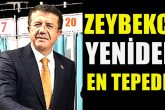 AK Parti MKYK Listesinde Zeybekci de Yer Aldı...