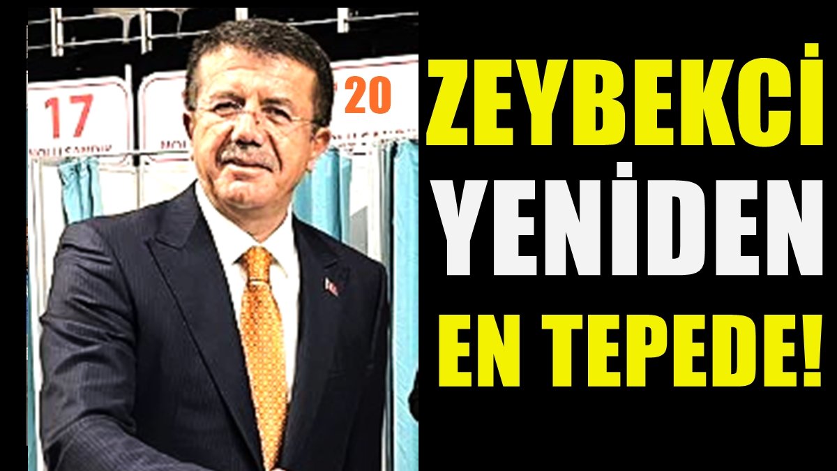 Zeybekci, AK Parti’nin Ekonomiden Sorumlu Genel Başkan Yardımcısı Oldu…