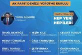 Ak Parti Denizli’de Yeni İl Yönetimi, Genel Merkez Tarafından Onaylandı…