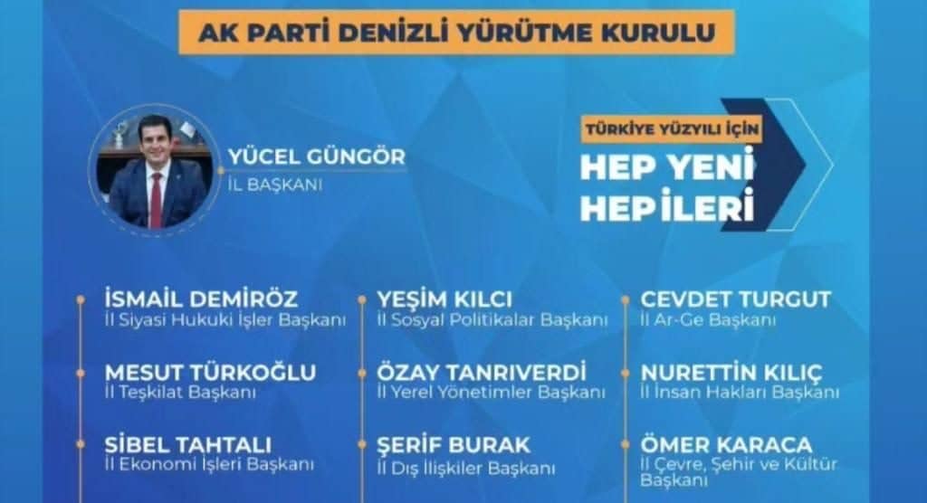 Ak Parti Denizli’de Yeni İl Yönetimi, Genel Merkez Tarafından Onaylandı…