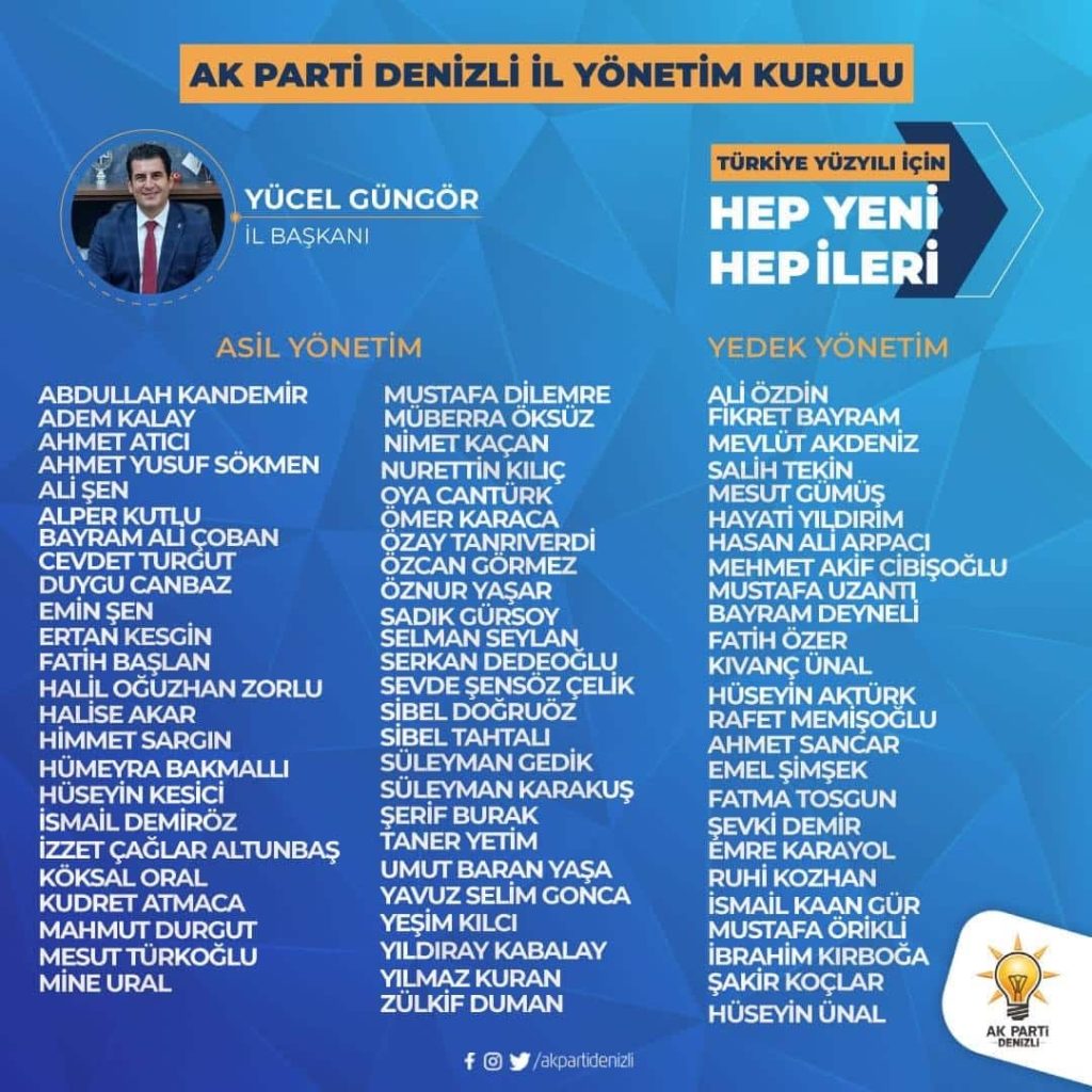 Ak Parti Denizli’de Yeni İl Yönetimi,