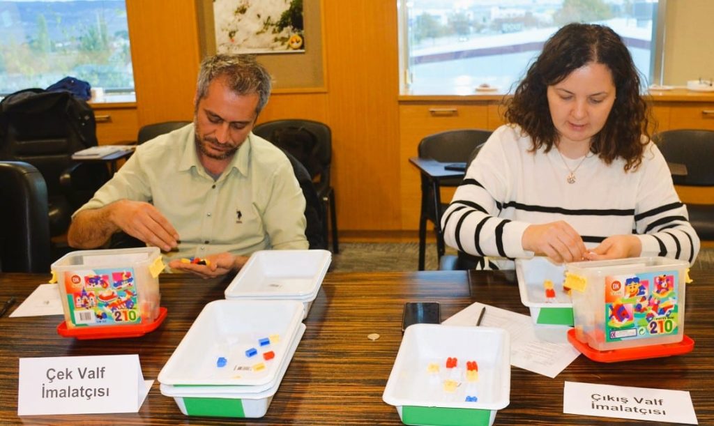 DENİB Akademi’den, Yalın İşletme Simülasyon Eğitimi Gerçekleştirildi...
