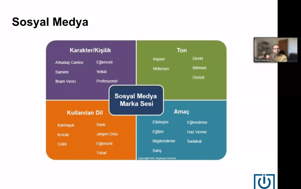 DENİB Akademi’den E- İhracat Stratejileri Eğitim Programı Gerçekleştirildi...