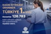 DENİB: Denizli Kadın İstihdamı Oranında Ülke Birincisiyiz…