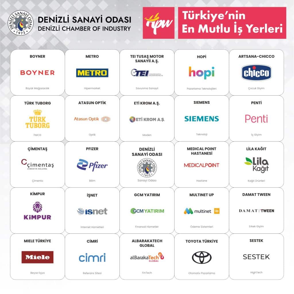 Denizli Sanayi Odası Türkiye'nin "En Mutlu İş Yerleri" Listesinde…