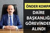 PAÜ'de Şaşkınlık Yaratan Görevden Alma Kararı...