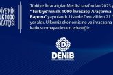 Denizli'den 18 Firma, İlk 1000 Firma Arasında Yer Aldı...