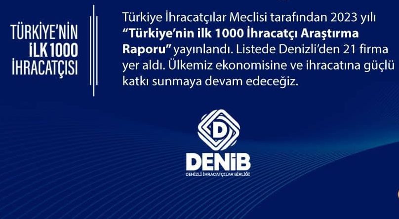 Denizli’den 21 Firma, İlk 1000 Firma Arasında Yer Aldı…