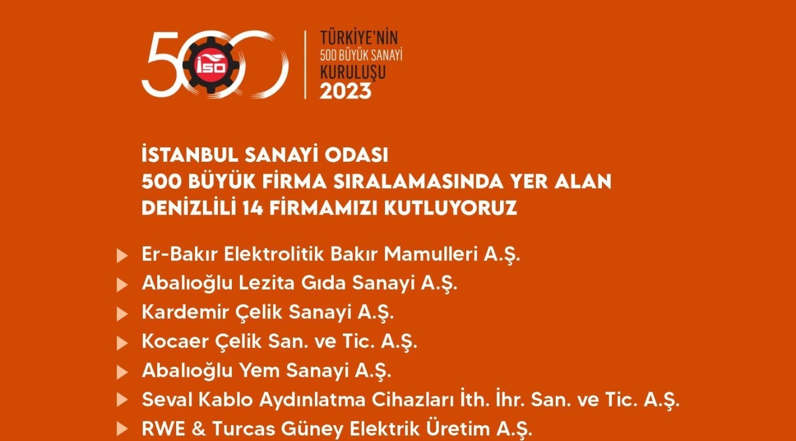 Denizlili 14 Firma İSO 500 Listesinde Yer Aldı…