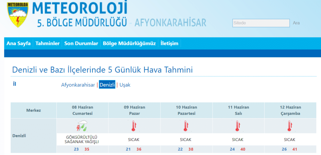 Denizli Önümüzdeki Hafta Salı Gününden İtibaren Kavrulacak…