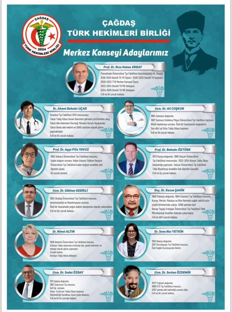 Denizlili Profesör Hakan Erbay, TTB Başkanlığı İçin Yola Çıktı…