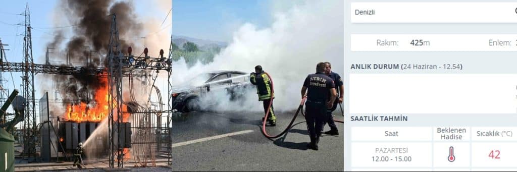 Adana, Diyarbakır Ve Antalya’yı Sollayan Denizli, Cayır Cayır Yanıyor…