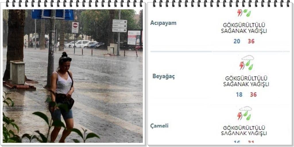 Meteoroloji Denizli'nin 3 İlçesi İçin Şiddetli Yağış ve Sel Uyarısı Yaptı...