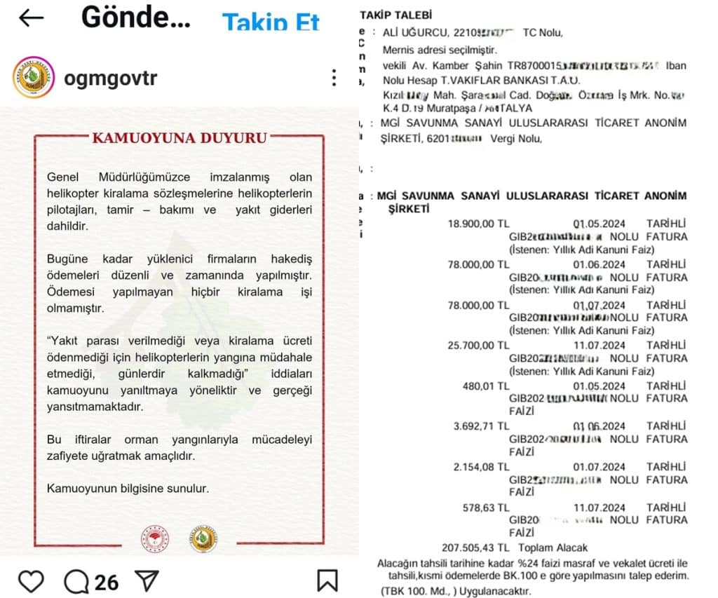 Devlet Ödüyor, Onlar Sallıyor; Olan Ormanlarımıza mı Oluyor?