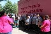 Mobil Kanser Tarama Tırı 7 Ayda 17 Can Kurtardı... 