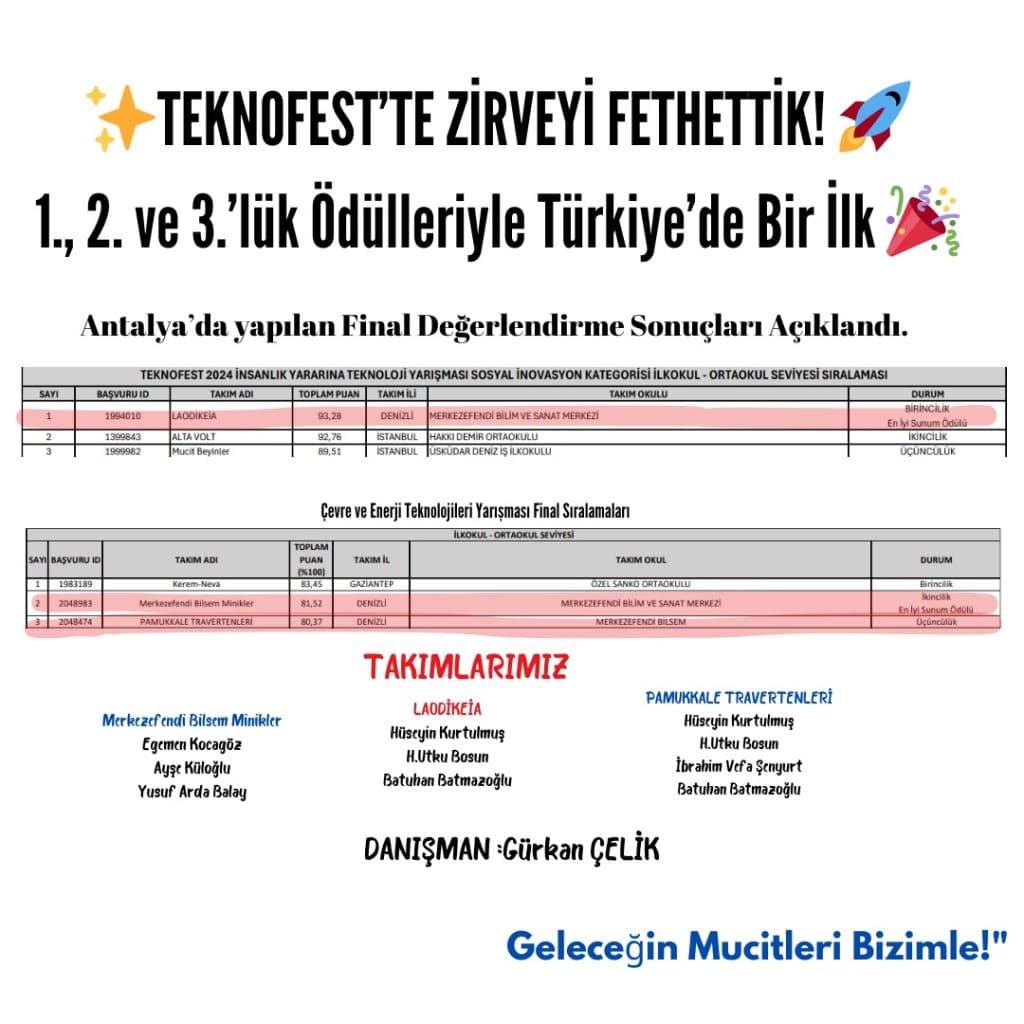 Nalan - Mustafa Kaynak Bilim ve Sanat Merkezi Türkiye Birincisi Oldu...