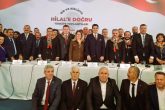 Cumhur İttifakı Denizli'de Tek Yumruk Oldu...