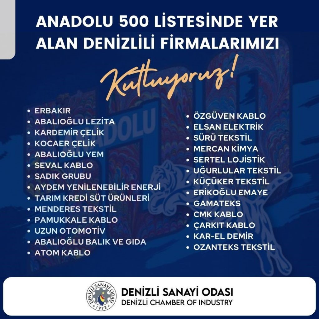 DSO Başkanı Kasapoğlu Denizlili Firmaların Başarısını Kutladı...