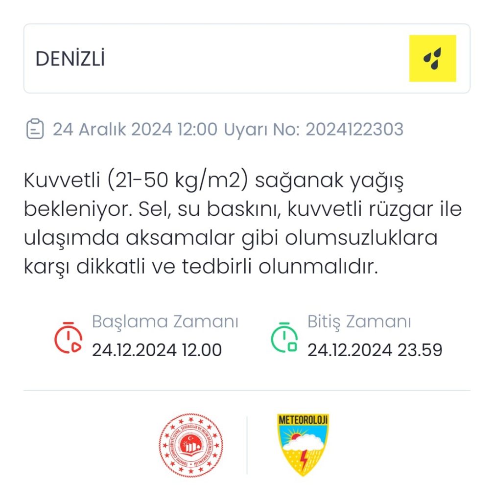Denizlililer Dikkat, Meteoroloji Sarı Kodla Uyardı...