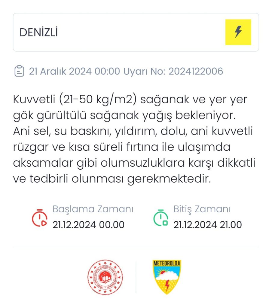 Meteoroloji Uyardı, Denizlililer Dikkat...