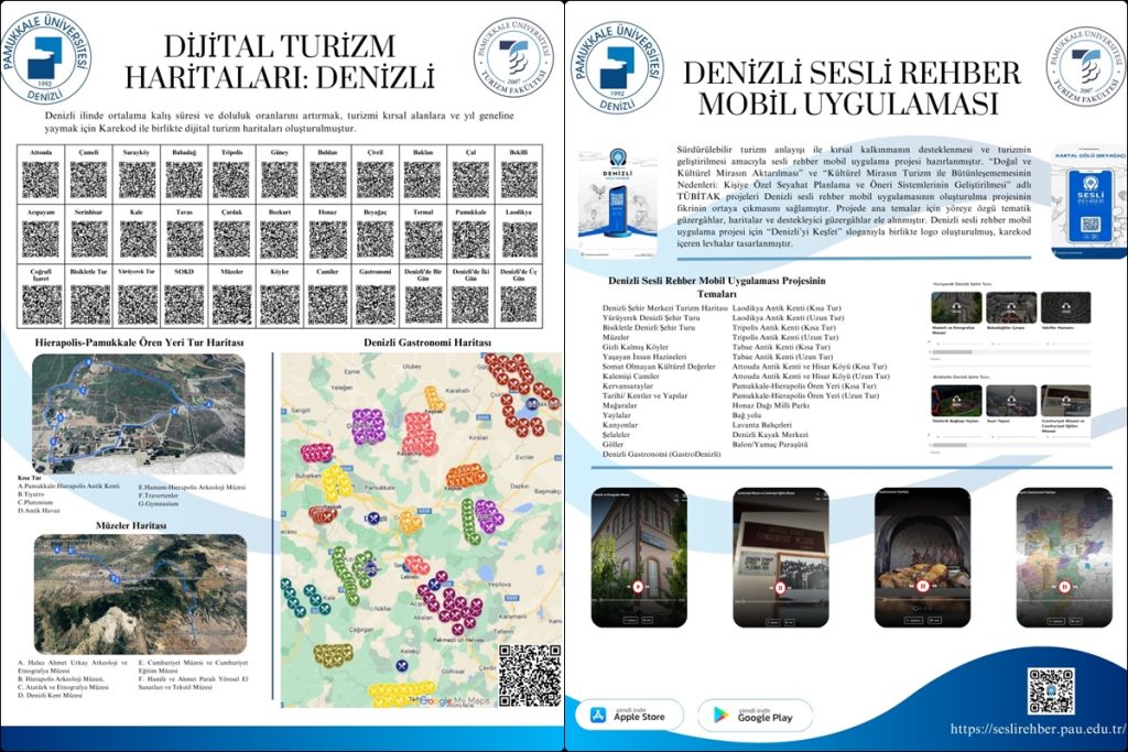 Denizli'nin Turizmi Yapay Zeka ile Dijitalleşiyor...