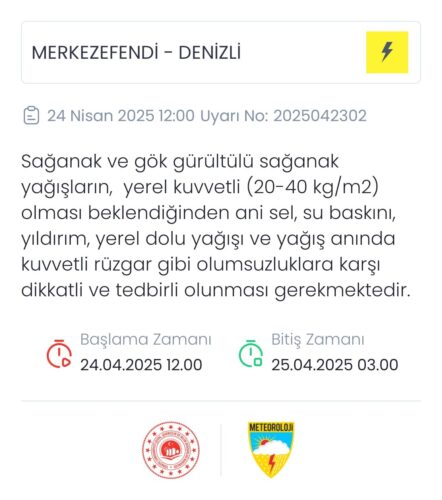 Denizli İçin Sağanak Yağmur ve Sel Uyarısı Yapıldı...