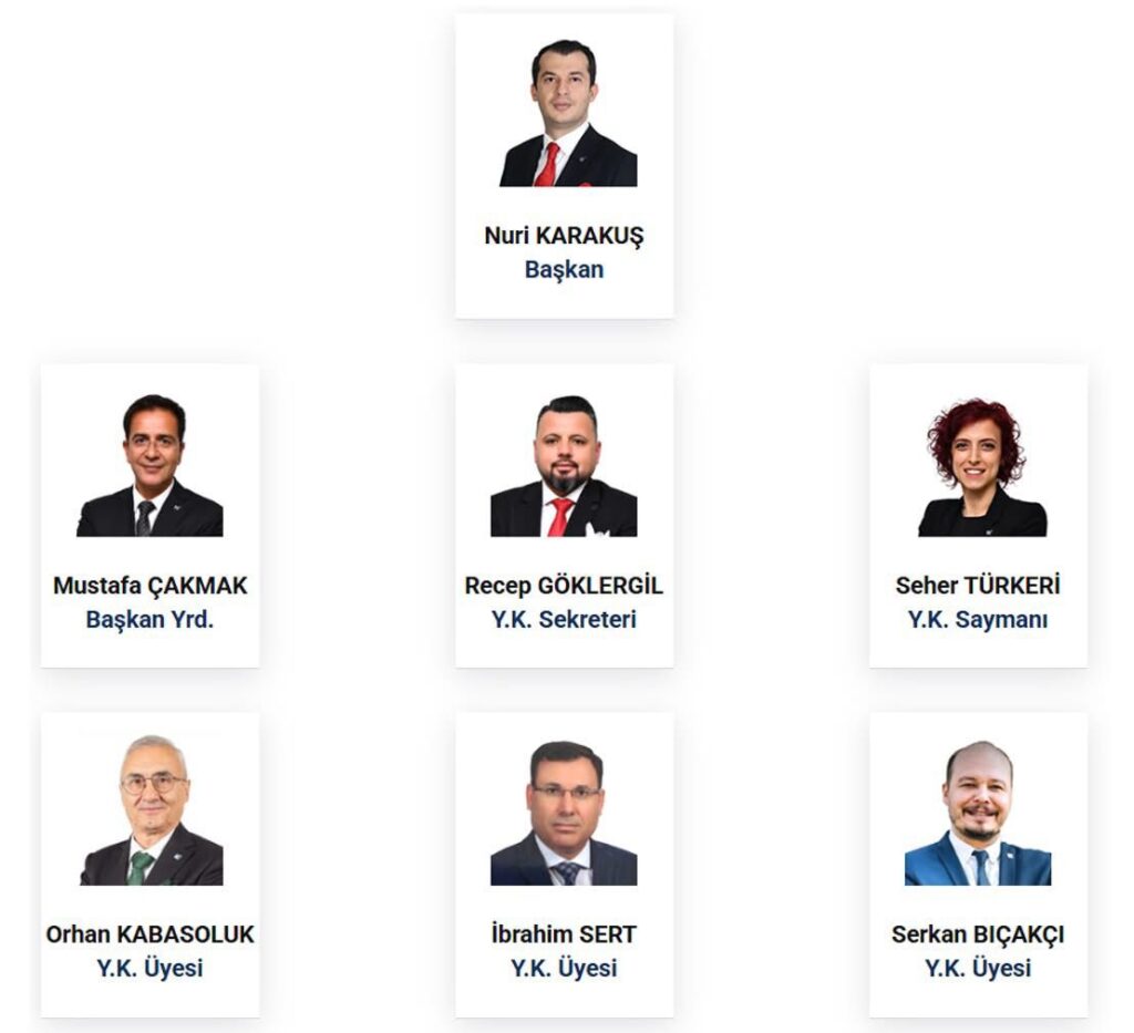 Denizli SMMMO’da Yeni Başkan Belli Oldu...