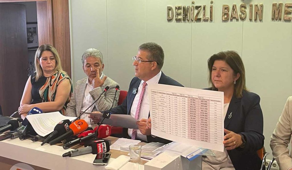 AK Parti Denizli İl Başkanı Subaşıoğlu Hatadan Dönün...