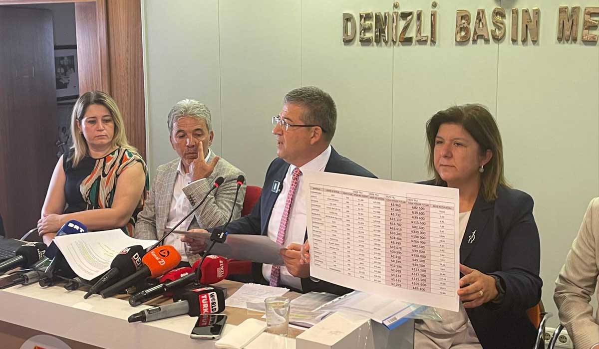 AK Parti Denizli İl Başkanı Subaşıoğlu: Hatadan Dönün…