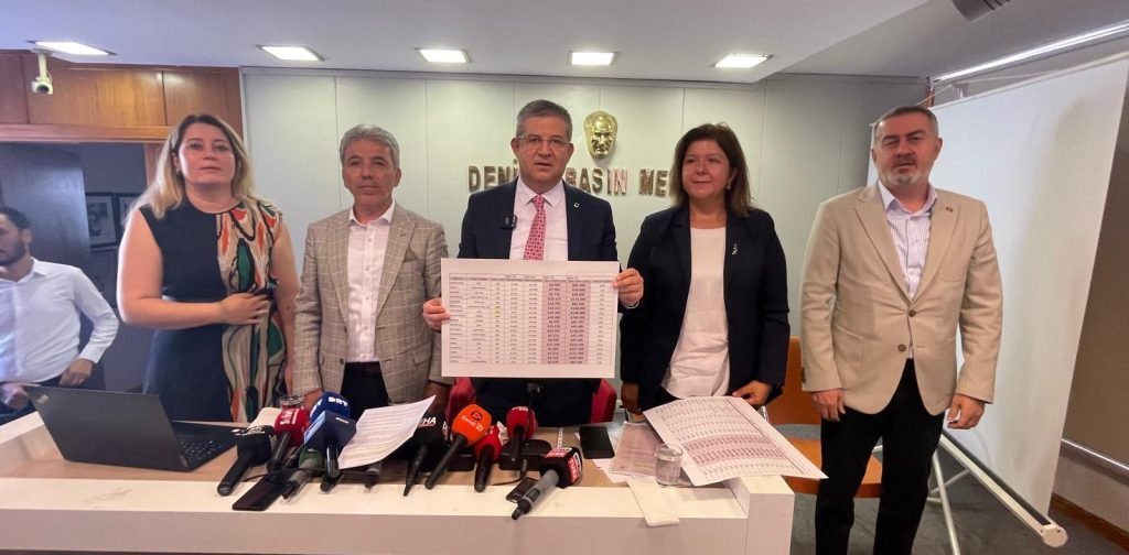 AK Parti Denizli İl Başkanı Subaşıoğlu: Hatadan Dönün...