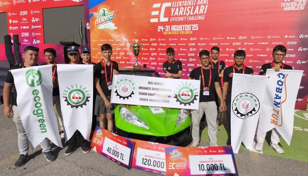 DOSTEK Koleji Teknofest’te Çoklu Derecelerle Zirvede...