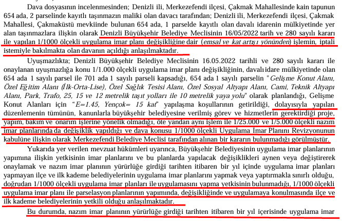 Denizli Bu Mahkeme Kararını Çok Konuşacak: Zolan’ı Defalarca Uyarmıştık…